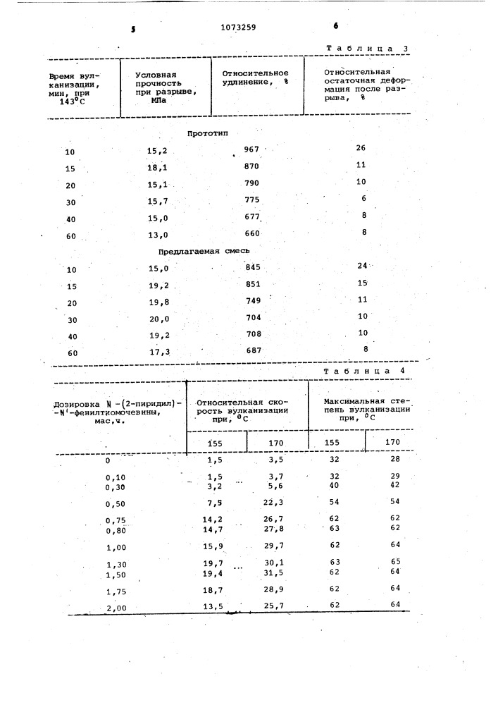 Резиновая смесь на основе хлоропренового каучука (патент 1073259)