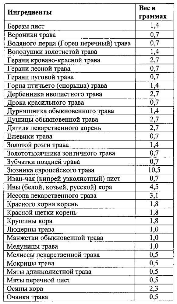 Способ восстановления хрящевой и костной ткани при остеопорозе (патент 2601112)