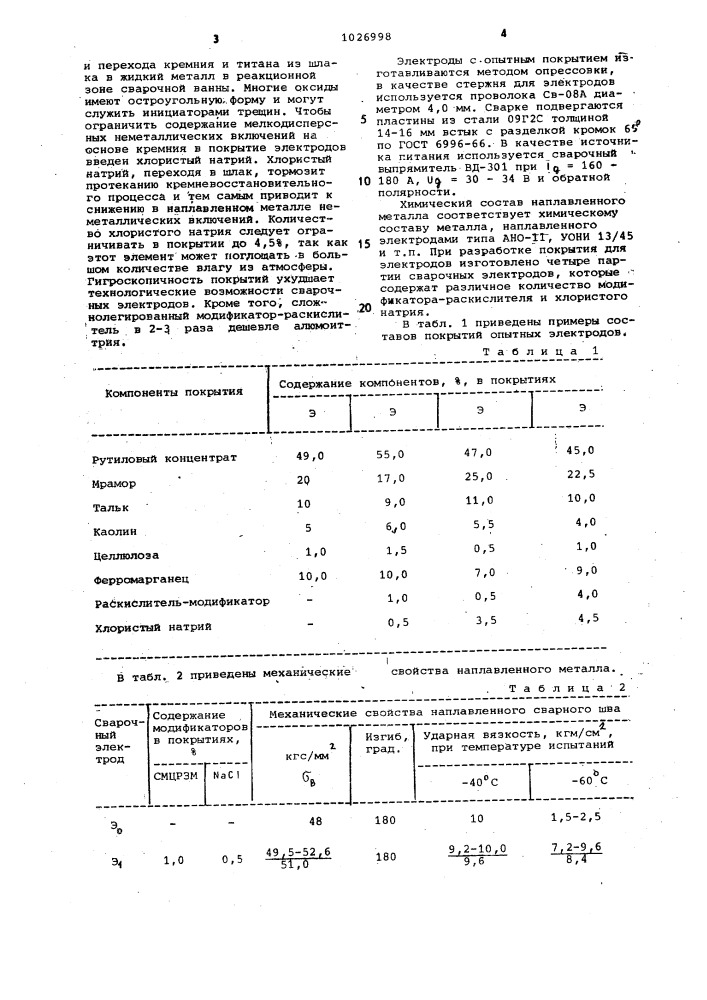 Состав электродного покрытия (патент 1026998)