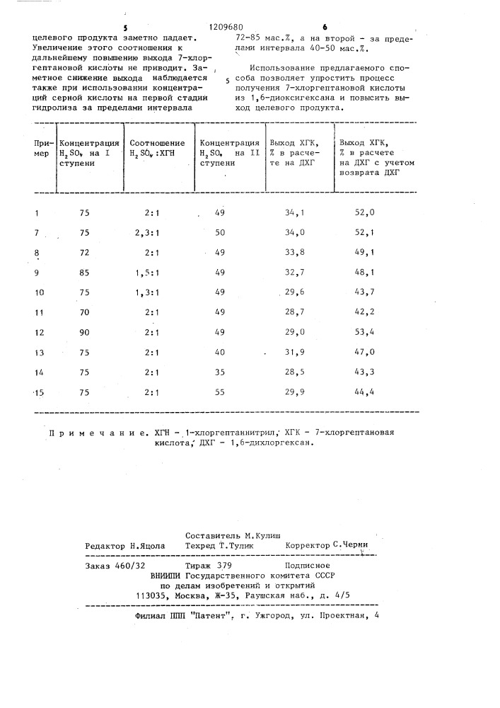 Способ получения 7-хлоргептановой кислоты (патент 1209680)