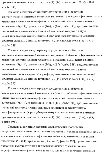 Иммуногенные композиции, содержащие lawsonia intracellularis (патент 2443430)