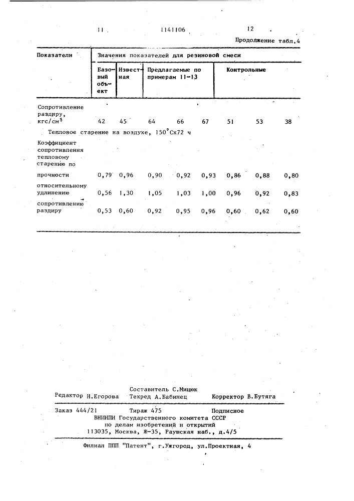 Резиновая смесь на основе этилен-пропиленового каучука (патент 1141106)