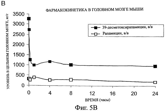 Применение соединения (патент 2428982)