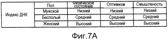 Автономная роботизированная жизненная форма (патент 2559715)