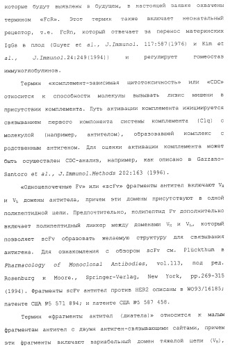 Продление времени до прогрессирования заболевания или продолжительности жизни у онкологических больных с применением ингибиторов димеризации her (патент 2404806)