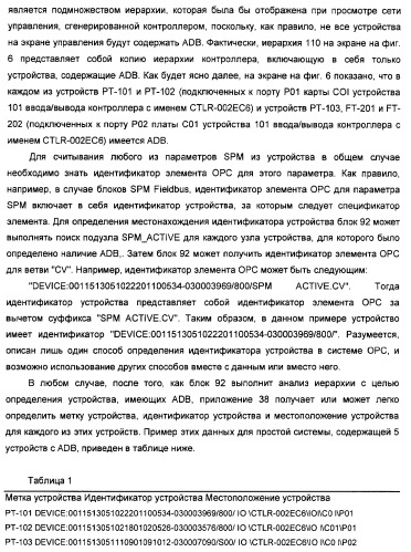 Система предотвращения нестандартной ситуации на производственном предприятии (патент 2377628)