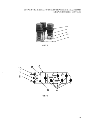 Устройство пневматического управления клапанами микрофлюидной системы (патент 2592687)
