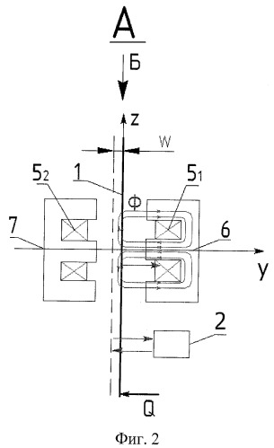 Отжимная электромагнитная направляющая ленточной пилы (патент 2400352)