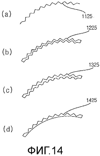 Разрывной диск и распределительное устройство с газовой изоляцией, содержащее его же (патент 2540211)