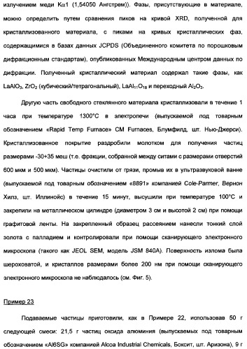 Керамические материалы, абразивные частицы, абразивные изделия и способы их получения и использования (патент 2358924)