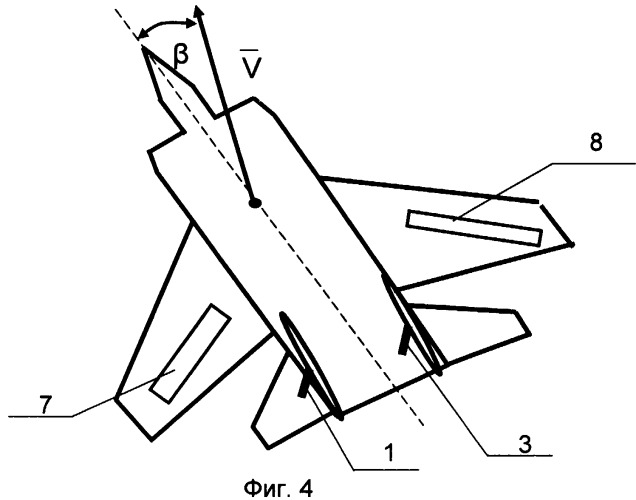 Способ управления устойчивостью летательного аппарата в полете и устройство для его осуществления (патент 2352498)