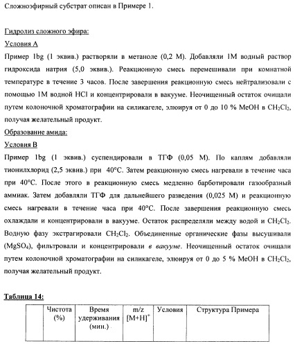 Производные 2-метилморфолин пиридо-, пиразо- и пиримидо-пиримидина в качестве ингибиторов mtor (патент 2445312)