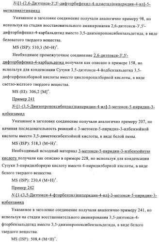 Производные пиперидин-4-иламида и их применение в качестве антагонистов рецептора sst подтипа 5 (патент 2403250)