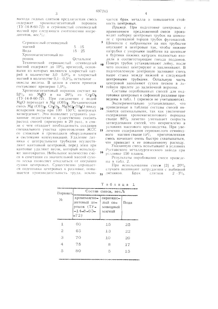 Смесь для подготовки центровых к сифонной разливке стали (патент 697243)