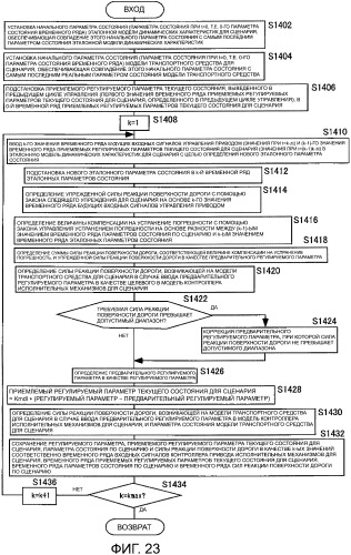 Устройство управления для транспортного средства (патент 2389625)