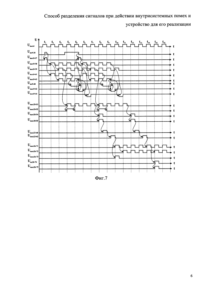 Способ разделения сигналов при действии внутрисистемных помех и устройство для его реализации (патент 2615791)