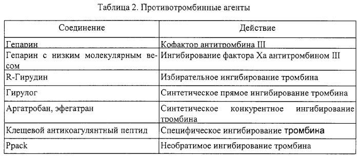 Расширяемый стент со сдвижными и фиксирующими радиальными элементами (патент 2294716)