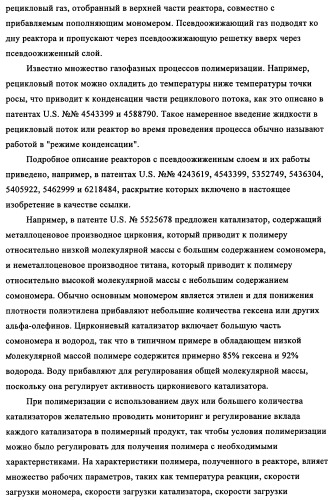 Мониторинг и регулирование полимеризации с использованием улучшенных определяющих индикаторов (патент 2342402)