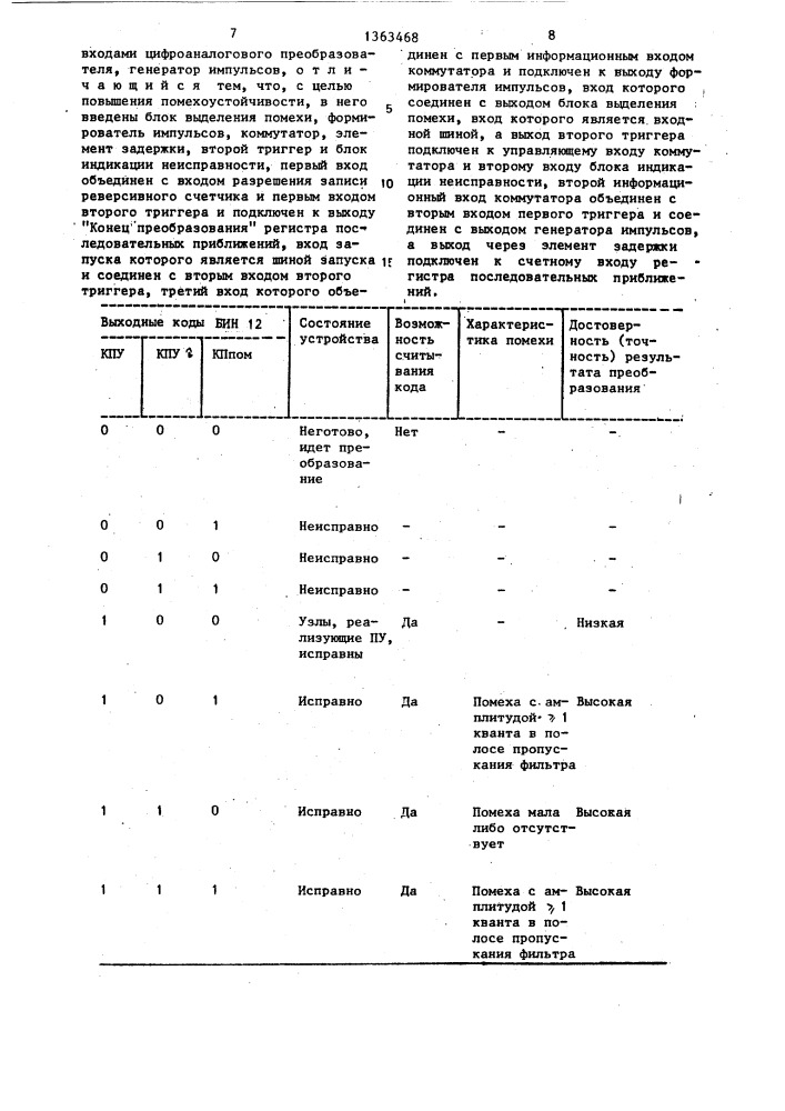 Комбинированный аналого-циффровой преобразователь (патент 1363468)