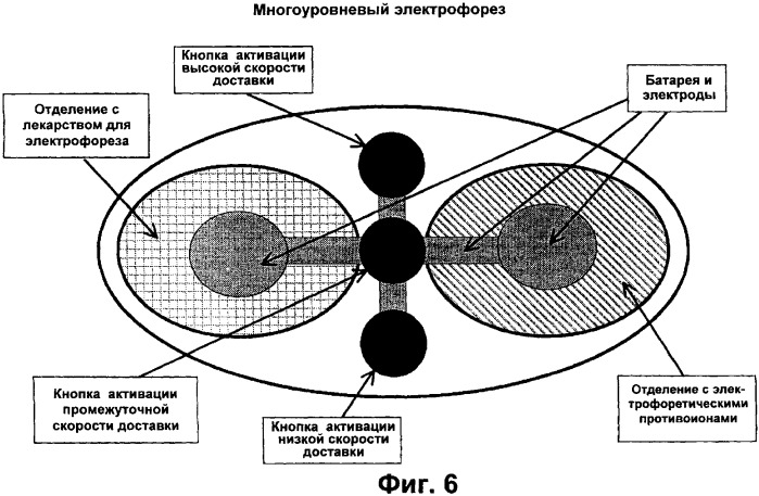 Средство для чрескожного введения никотина (патент 2334507)