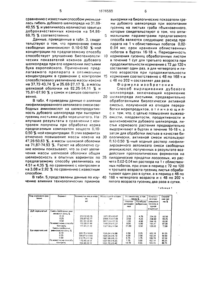 Способ выращивания дубового шелкопряда (патент 1676560)