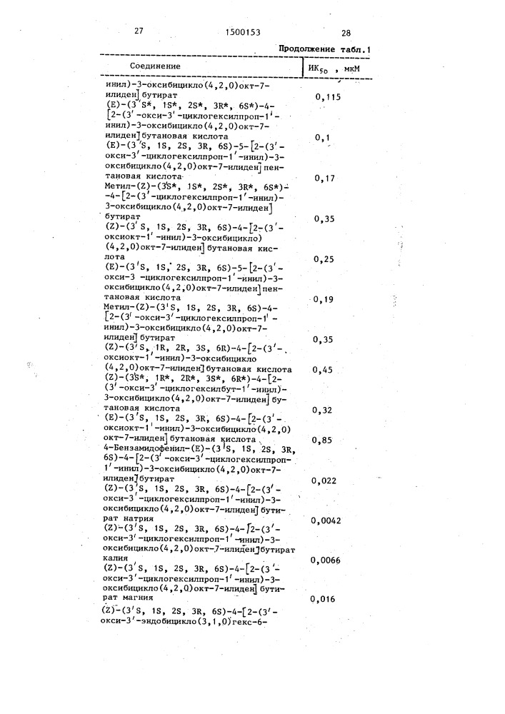 Способ получения (4,2,0)бициклооктановых производных, или их фармацевтически приемлемых нетоксичных солей, или фармацевтически приемлемых нетоксичных сложных эфиров (патент 1500153)