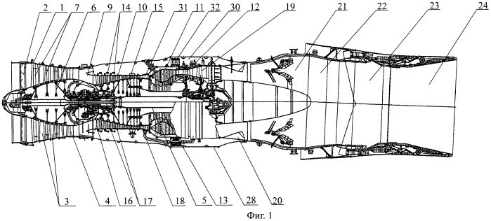 Способ серийного производства газотурбинного двигателя и газотурбинный двигатель, выполненный этим способом (патент 2555938)