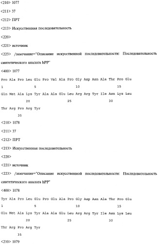 Аналог панкреатического полипептида человека (варианты), фармацевтическая композиция на его основе, способ лечения ожирения или диабета, способ снижения аппетита, уменьшения поглощения пищи или снижения потребления калорий и способ косметического снижения массы посредством указанного аналога (патент 2506273)