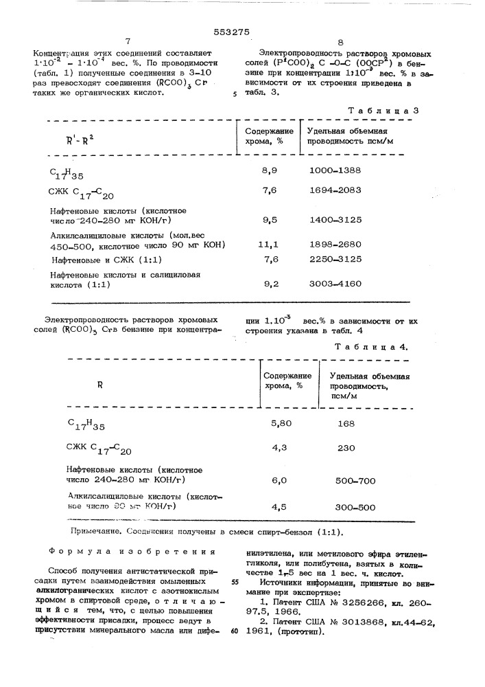 Способ получения антистатической присадки (патент 553275)