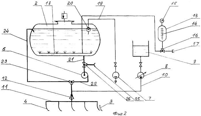 Машина для внутрипочвенного внесения жидкого навоза (патент 2343680)