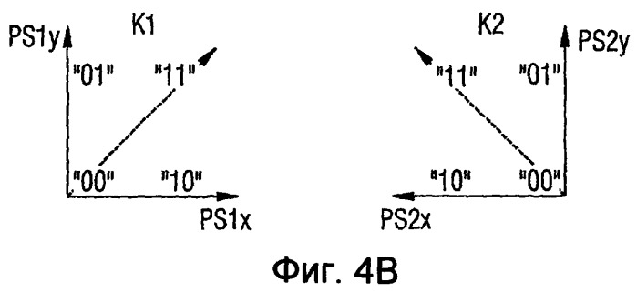 Способ оптической передачи мультиплексированных по поляризации сигналов (патент 2372730)