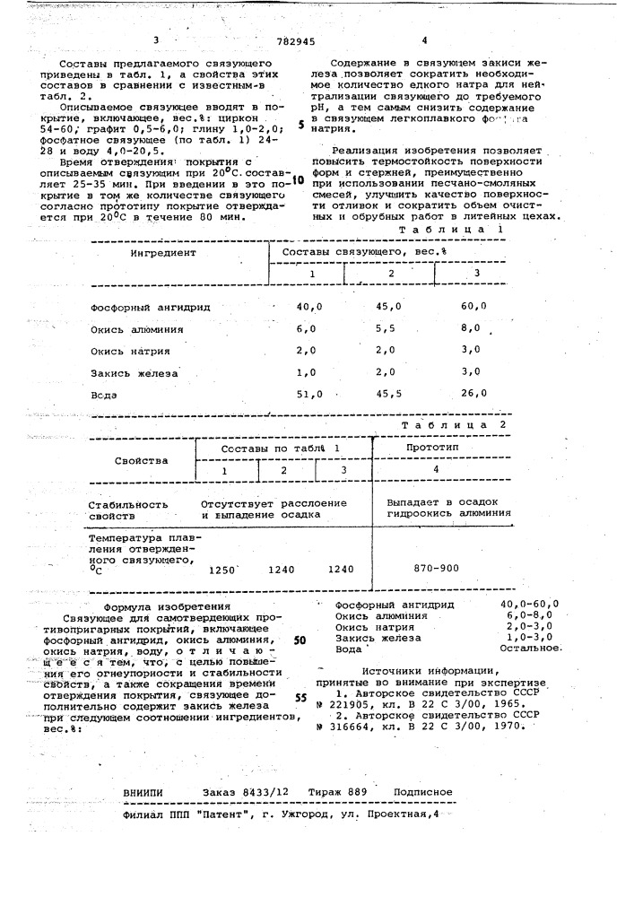 Связующее для самотвердеющих противопригарных покрытий (патент 782945)