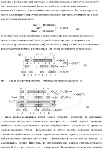 Функциональная структура логико-динамического процесса последовательной сквозной активизации неактивных аргументов &quot;0&quot; второй промежуточной суммы +[s2 i]f(&amp;)-и в сумматоре f( ) при преобразовании позиционных аргументов слагаемых [ni]f(2n) и [mi]f(2n) (варианты) (патент 2450325)