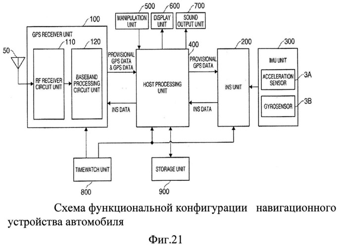 Способ коррекции траектории полета космического аппарата и устройство для его реализации (патент 2537818)