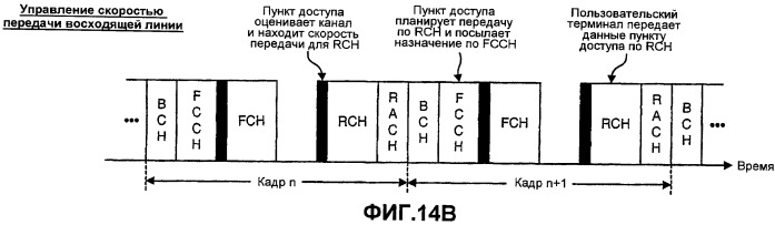 Система беспроводной локальной вычислительной сети с множеством входов и множеством выходов (патент 2485699)