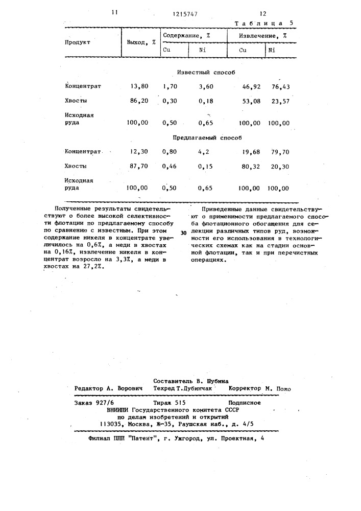 Способ обогащения полезных ископаемых (патент 1215747)