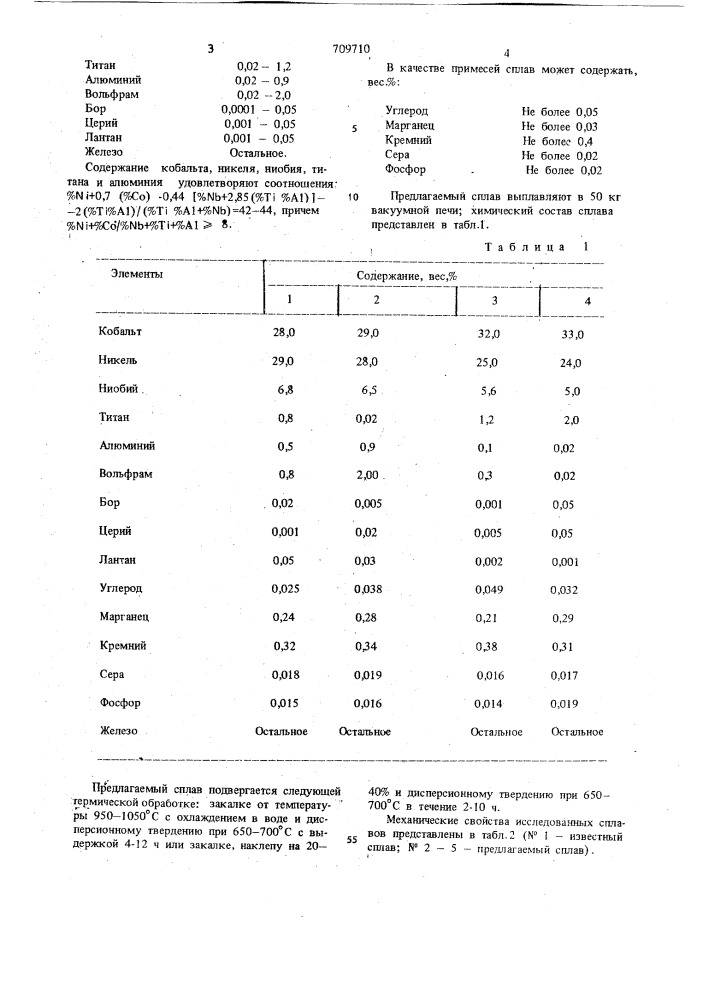 Сплав на основе железа (патент 709710)