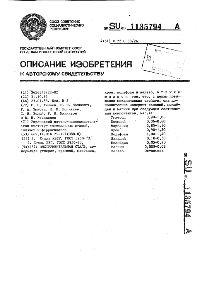 Инструментальная сталь (патент 1135794)