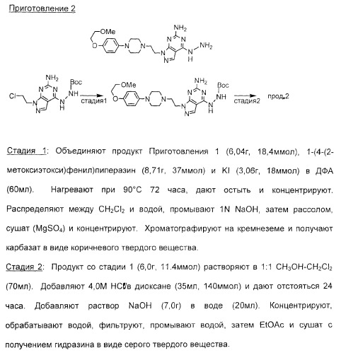 2-алкинил- и 2-алкенил-пиразол-[4,3-e]-1, 2, 4-триазоло-[1,5-c]-пиримидиновые антагонисты a2a рецептора аденозина (патент 2373210)