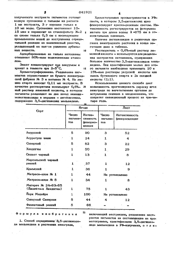 Способ определения 3,5-диглюкозида мальвидина в растениях винограда (патент 641921)