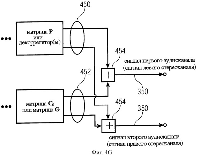 Устройство и способ для синтезирования выходного сигнала (патент 2439719)