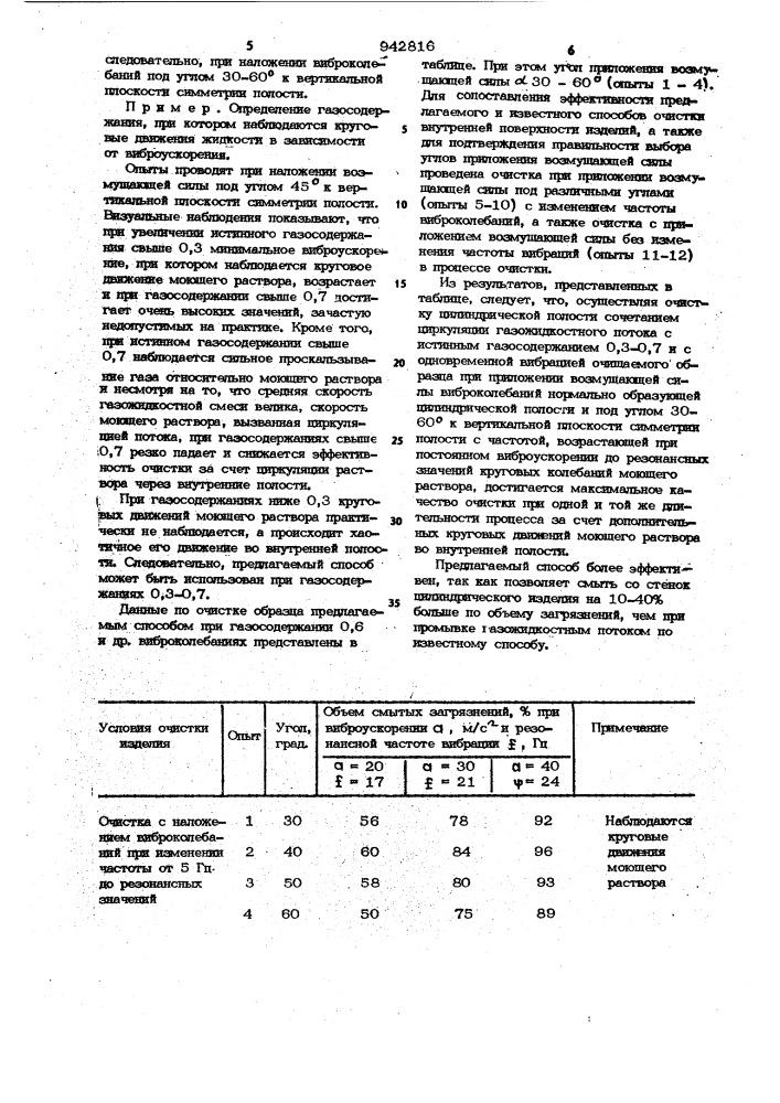 Способ очистки внутренней поверхности цилиндрических изделий (патент 942816)