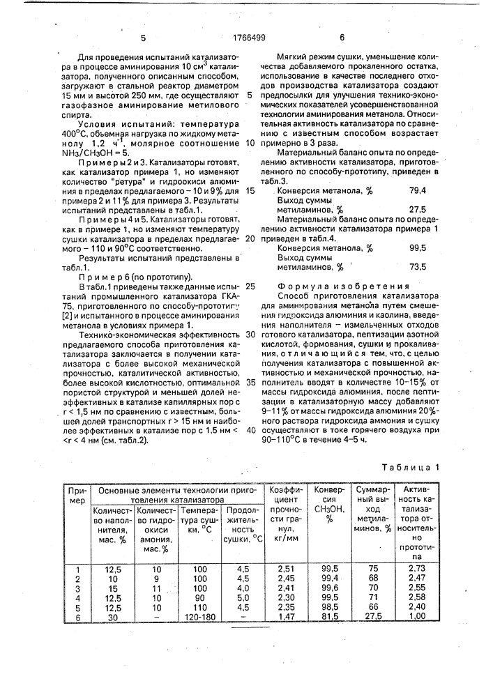 Способ приготовления катализатора для аминирования метанола (патент 1766499)