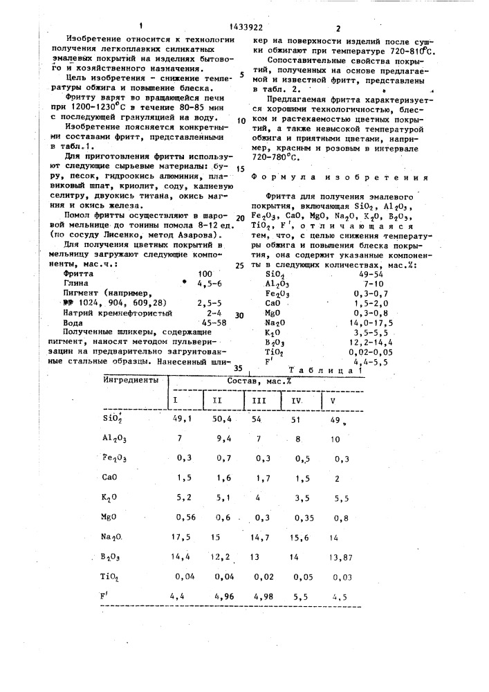 Фритта для получения эмалевого покрытия (патент 1433922)