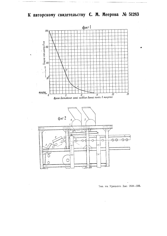 Устройство для подачи и распределения шихты на палетты агломерационной машины типа дуайт-ллойда (патент 51283)