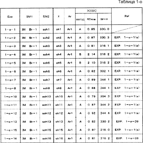 8-замещенные производные изохинолина и их применение (патент 2504544)