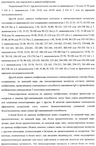 Гипоаллергенный слитый белок, молекула нуклеиновой кислоты, кодирующая его, вектор экспрессии, клетка-хозяин, вакцинная композиция и его применение (патент 2486206)