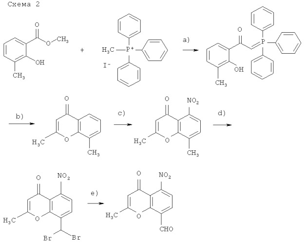 Замещенные 4-арил-1,4-дигидро-1,6-нафтиридинамиды и их применение (патент 2470932)