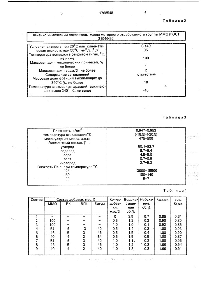 Способ регенерации асфальтобетона (патент 1768548)