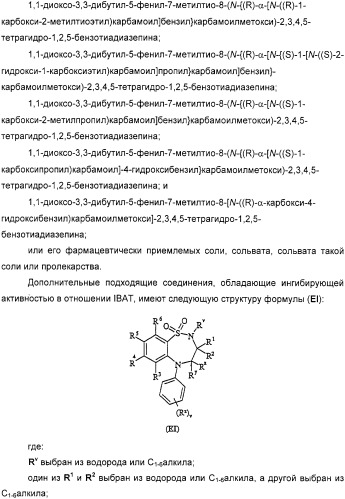 Производные дифенилазетидинона, способы их получения, содержащие их фармацевтические композиции и комбинация и их применение для ингибирования всасывания холестерина (патент 2333199)